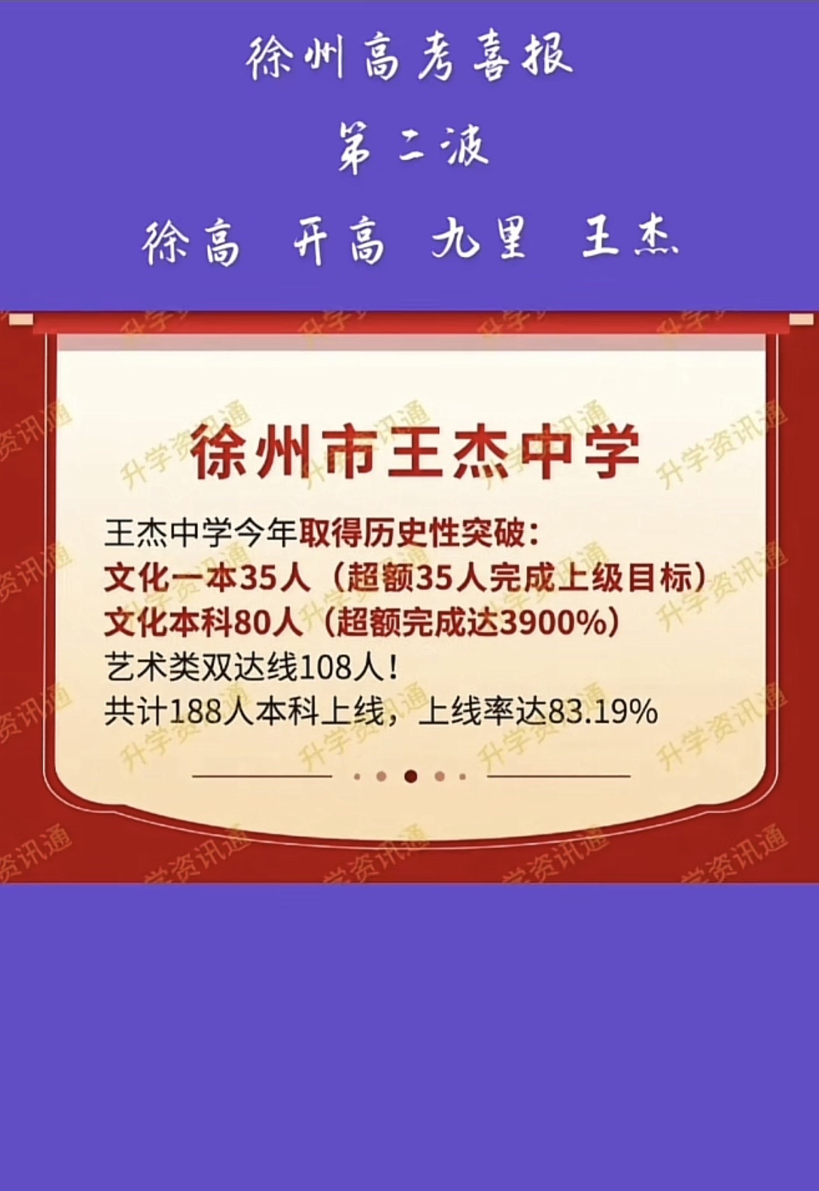 2023年徐州高考捷報(bào)頻傳，各校喜報(bào)彰顯教育實(shí)力